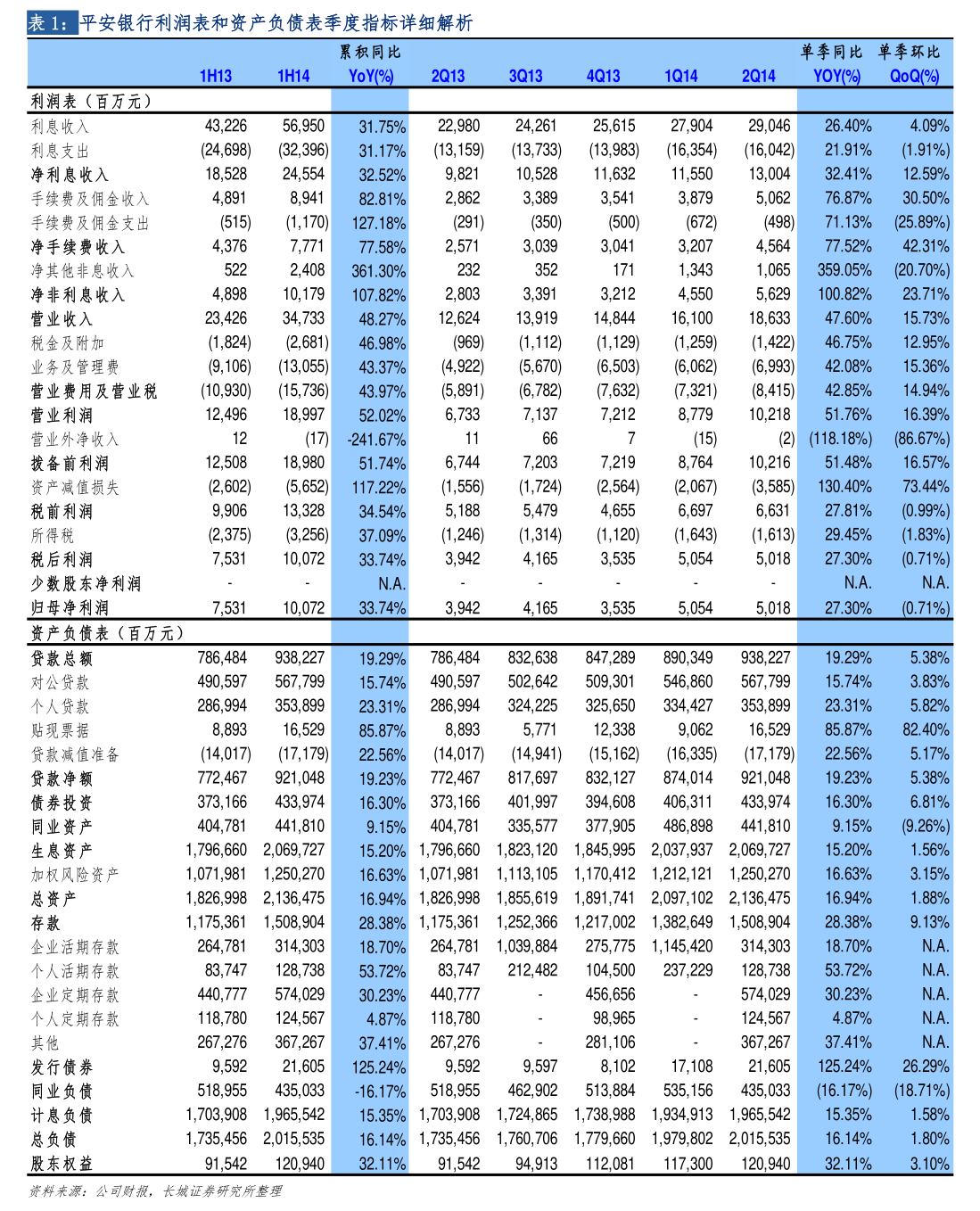 瑞達(dá)恩第四屆董事會(huì)第二十三次會(huì)議決議公告解讀 電子元器件零售新航向